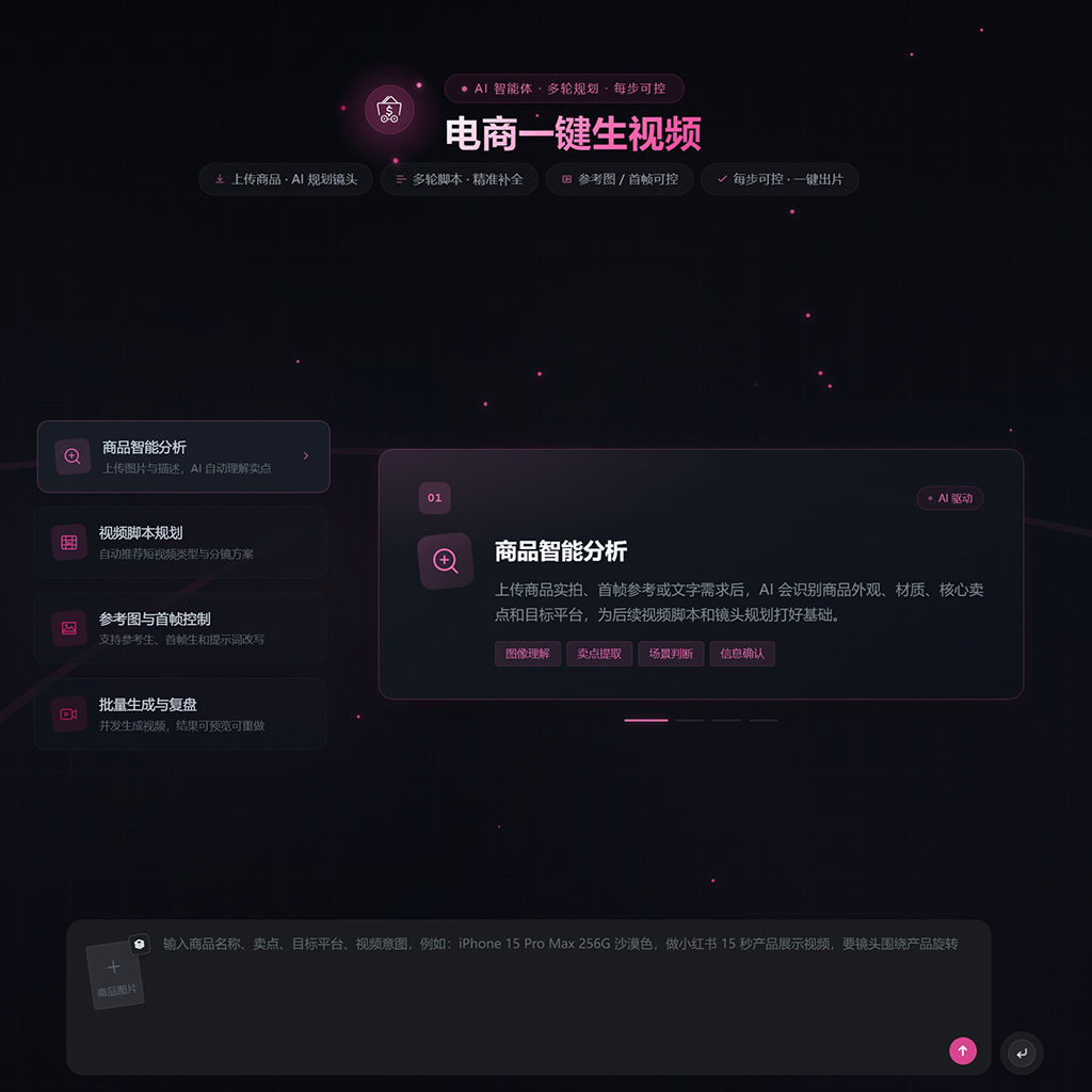 菁选灵创 电商带货短视频与视觉生成